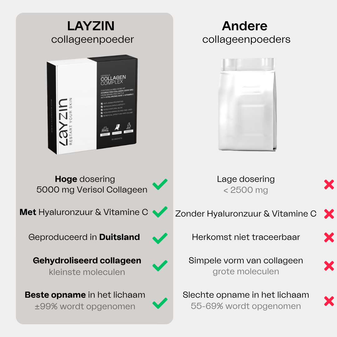 LAYZIN Verisol Kollagen Beauty Komplex
